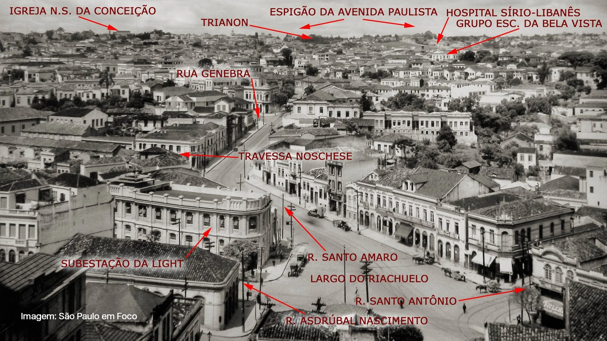 Bairro Bixiga em São Paulo